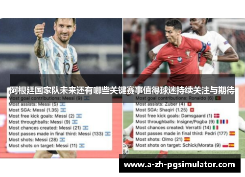 阿根廷国家队未来还有哪些关键赛事值得球迷持续关注与期待